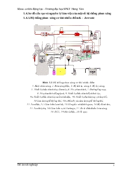 Đồ án Sơ đồ cấu tạo và nguyên lý làm việc của một số hệ thống phun xăng