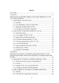 Đề tài Ứng dụng plc s7- 300 điều khiển tốc độ động cơ không đồng bộ rôto lồng sóc thông qua bộ biến tần Altivar 31 của hãng Schnieder