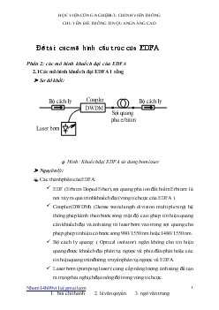 Đề tài Các mô hình cấu trúc của EDFA