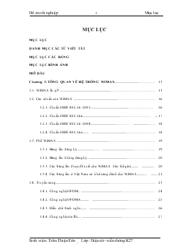 Đồ án Tìm hiểu kỹ thuật công nghệ WiMAX