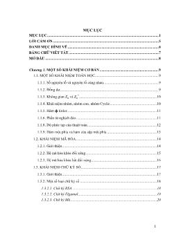Đồ án Nghiên cứu một số bài toán an toàn thông tin trong giai đoạn đăng kí bỏ phiếu điện tử