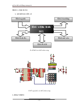 Đồ án Khóa số dùng RAM ngoài