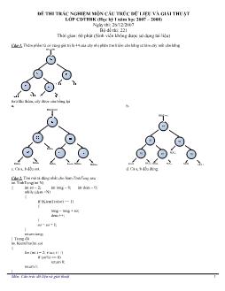 Trắc nghiệm cấu trúc dữ liệu và giải thuật
