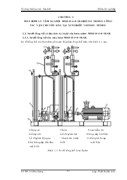 Đồ án Máy bơm sulzer MSD-D-4-8-10.5b dùng trong vận chuyển dầu tại mỏ Bạch Hổ