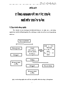 Đề tài Thiết kế hệ thống xử lý nước thải nhà máy thủy sản
