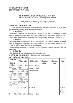 Đề kiểm tra học kỳ II môn Ngữ văn 11 (chương trình chuẩn) - Trường THPT Kỳ Sơn