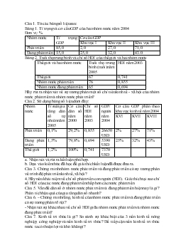 Câu hỏi ôn học sinh giỏi địa lý