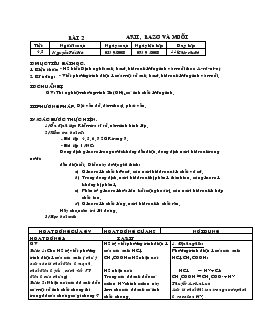 Giáo án Hóa 11 - Axit, bazơ và muối