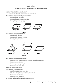 Ôn tập chủ đề: Quan hệ song song trong không gian