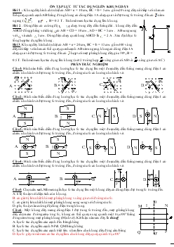 Ôn tập lực từ tác dụng lên khung dây