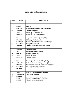 Giáo án lớp 5 tuần 21