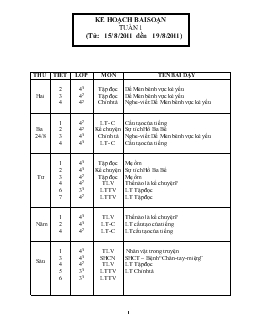 Giáo án Tiếng việt - Lớp 4- ( hs khuyết tật)