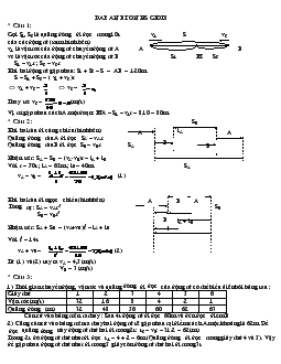 Đáp án bài tập ôn học sinh giỏi Vật lý 8