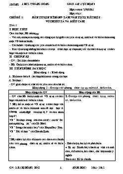 Giáo án tự chọn Ngữ văn 8 - Lê Thị Hồng Hải