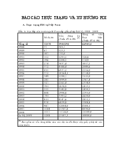 Báo cáo Thực trạng và xu hướng FDI