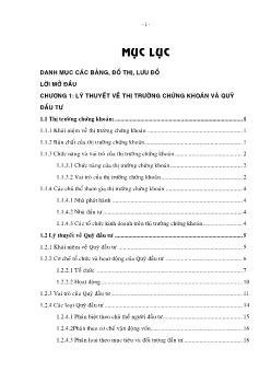 Luận văn Các giải pháp thúc đẩy sự phát triển của quỹ đầu tư trên thị trường chứng khoán Việt Nam