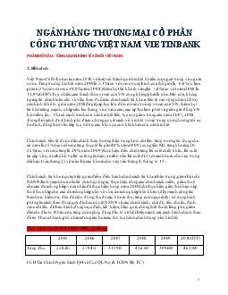 Ngân hàng thương mại cổ phần công thương Việt Nam VietinBank