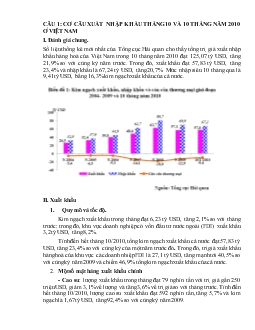 Bài tập Kinh tế quốc tế - Cơ cấu xuất nhập khẩu trong năm 2010 của Việt Nam