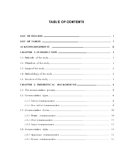 Đề tài How to communicate effectively with foreign colleagues in foreign organizations and companies