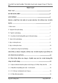 Chuyên đề Hoàn thiện công tác tuyển dụng nhân sự tại Công ty Cổ phần May Sơn Hà