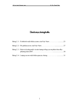 Đề án Thúc đẩy xuất khẩu cao su của Việt Nam
