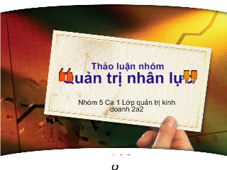 Tiểu luận Tổng quan về Quản trị nhân lực