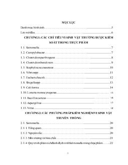 Khóa luận Tìm hiểu một số phương pháp phân tích vi sinh vật gây bệnh có trong thực phẩm