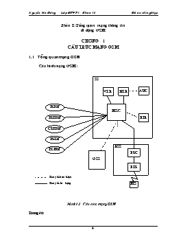 Đồ án Ứng dụng báo hiệu số 7 trong mạng GSM