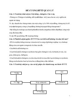 Đề cương hệ thống thông tin quản lý