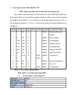 Tìm hiểu Các đoạn bản tin trong VN7