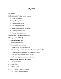 Khóa luận Tìm hiểu nhận thúc của học sinh trường PTTH Tây Thuỵ Anh, huyện Thái Thuỵ, tỉnh Thái Bình về HIV/AIDS