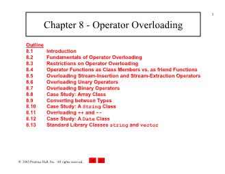 Bài giảng Operator Overloading