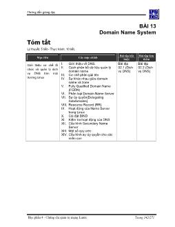 Bài giảng Chứng chỉ quản trị mạng Linux - Domain Name System