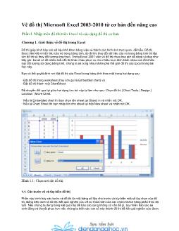Vẽ đồ thị Microsoft Excel 2003-2010 từ cơ bản đến nâng cao