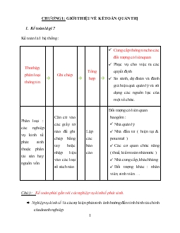 Bài giảng về Kế toán quản trị
