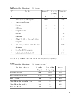 Bài tập tính GO, VA, NVA trong doanh nghiệp