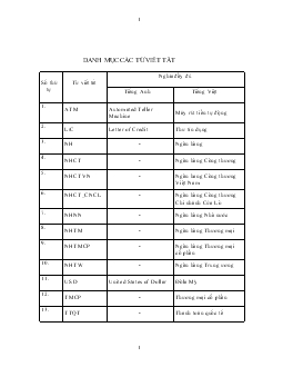 Chuyên đề Phát triển hoạt động thanh toán quốc tế tại Ngân hàng Công Thương_Chi nhánh Cửa Lò