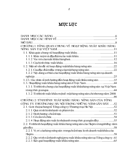 Chuyên đề Thực trạng - Giải pháp đẩy mạnh hoạt động xuất khẩu hàng nông sản của Tổng công ty Thương mại Hà Nội trong bối cảnh kinh tế hiện nay