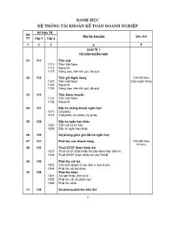 Hệ thống tài khoản kế toán và cách hạch toán