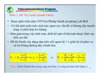 Đồ thị Smith (Smith Chart)