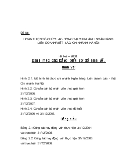 Đề tài Hoàn thiện tổ chức lao động tại chi nhánh ngân hàng liên doanh Việt - Lào chi nhánh Hà Nội