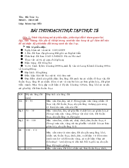 Bài thu hoạch thực tập thực tế Lớp Khoa học Đất