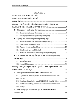 Chuyên đề Phát triển dịch vụ bảo lãnh tại Chi nhánh Ngân hàng Đầu tư và Phát triển Nam Hà Nội