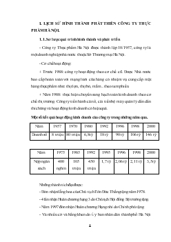 Lịch sử hình thành phát triển công ty thực phẩm Hà Nội