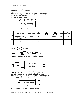 Thiết kế kết cấu áo đường mềm - Trương Quang Linh