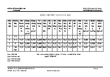 Đồ án Thiết kế Chung cư Gia Định