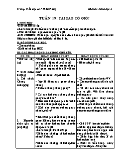 Giáo án Khoa học 4 - Học kì II - Trường Tiểu học số 1 Kiến Giang