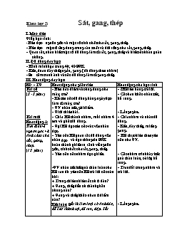 Giáo án Khoa học 5 - Trường Tiểu học số 1 An Thuỷ - Tuần 12