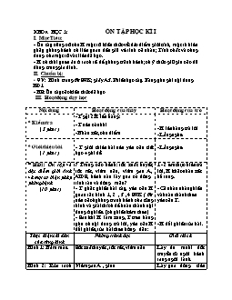 Giáo án Khoa học 5 - Trường Tiểu học số 1 An Thuỷ - Tuần 17