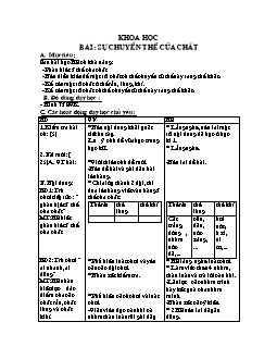 Giáo án Khoa học 5 - Trường Tiểu học số 1 An Thuỷ - Tuần 18